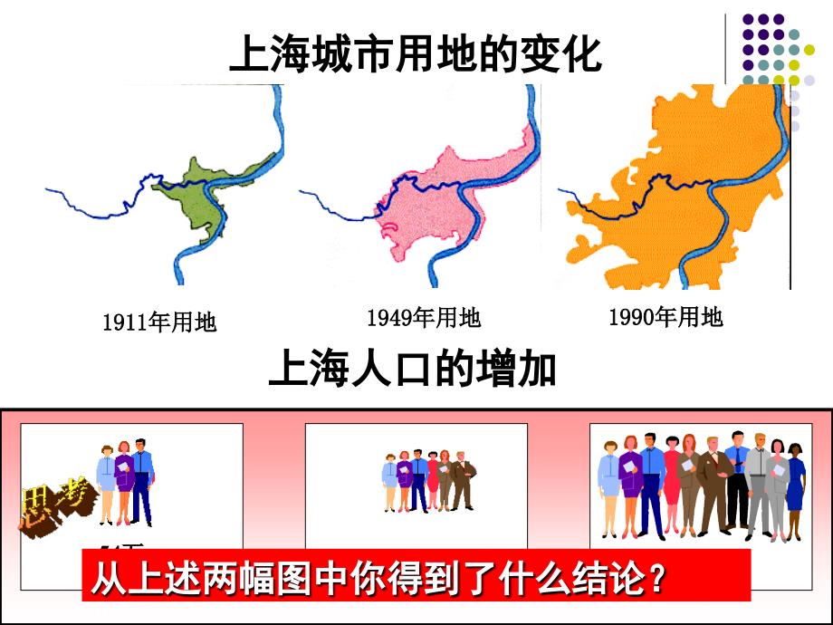 城市化过程与特点(上课用)_第4页