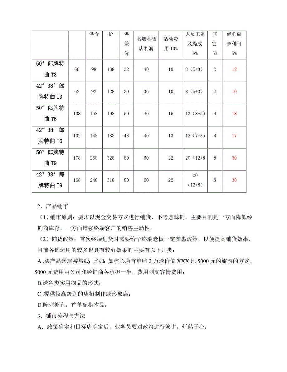 “郎牌特曲”名烟名酒店操作手册_第4页