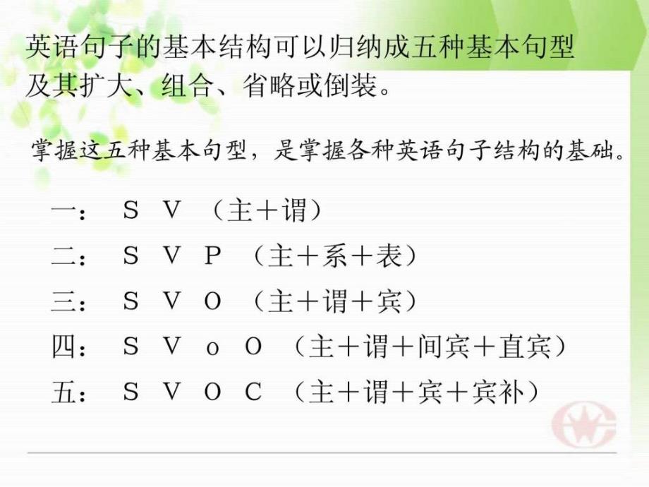 高中英语句子成分基本句型精品课件.ppt_第4页