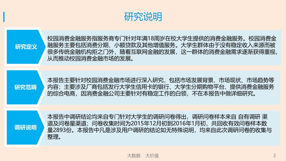 中国校园消费金融市场专题研究报告_第2页