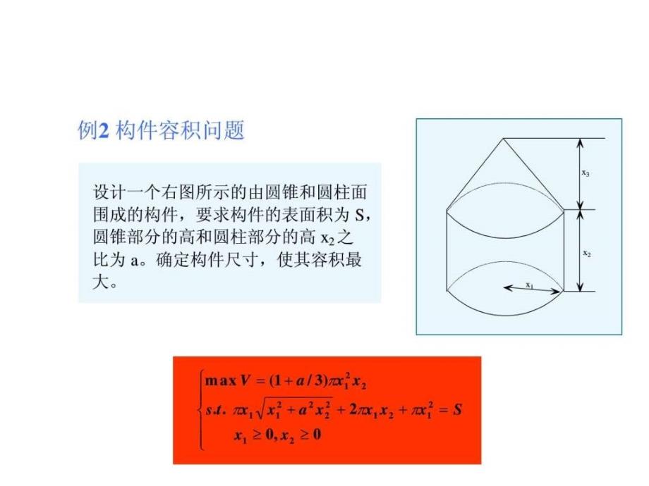 运筹学—第六章非线性规划_第4页