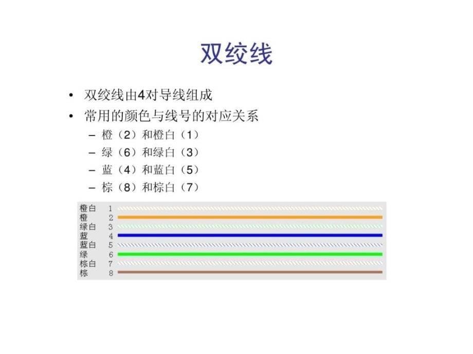 《网络设备介绍》ppt课件_第5页