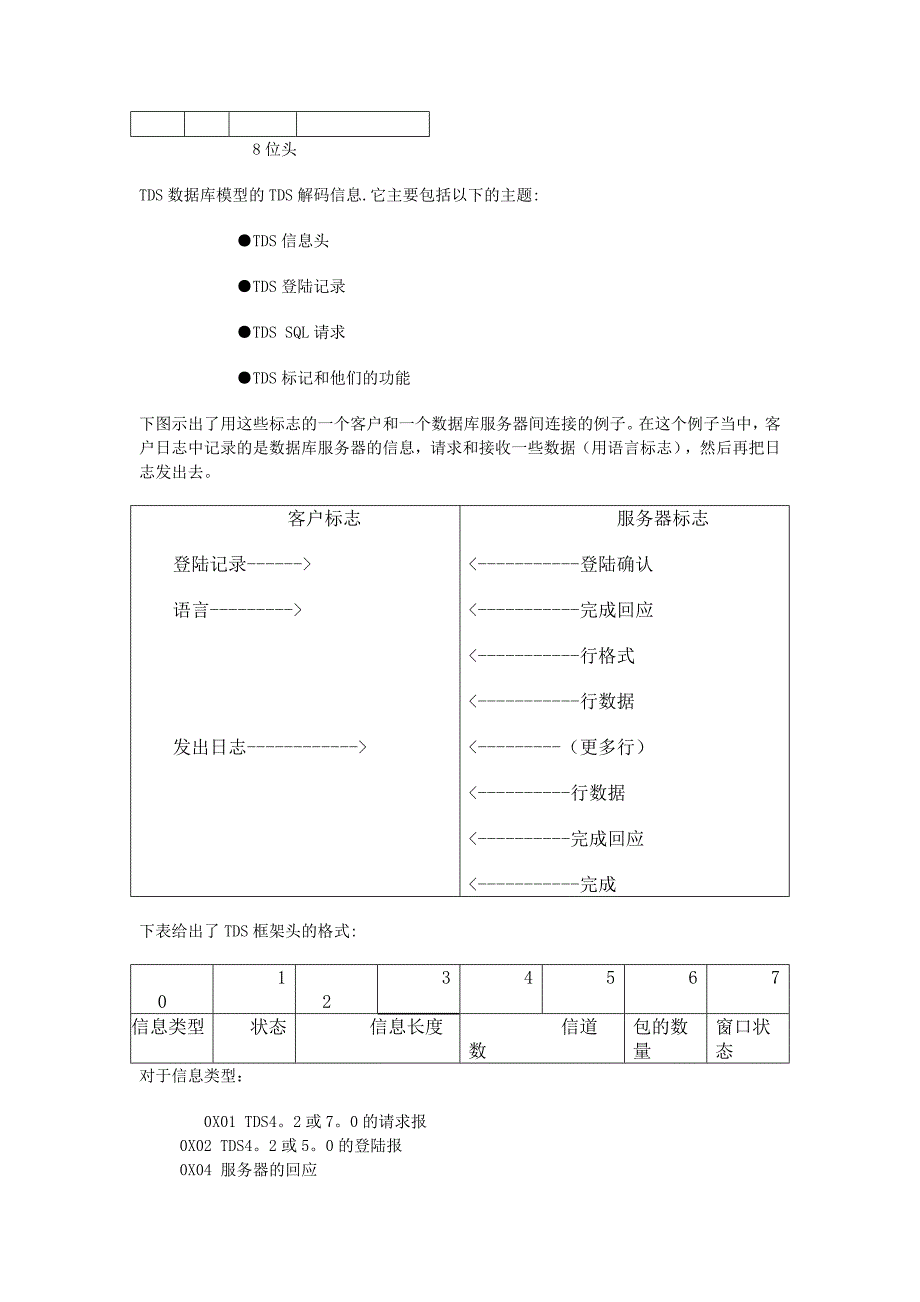 数据库通信协议分析与安全检测_第3页