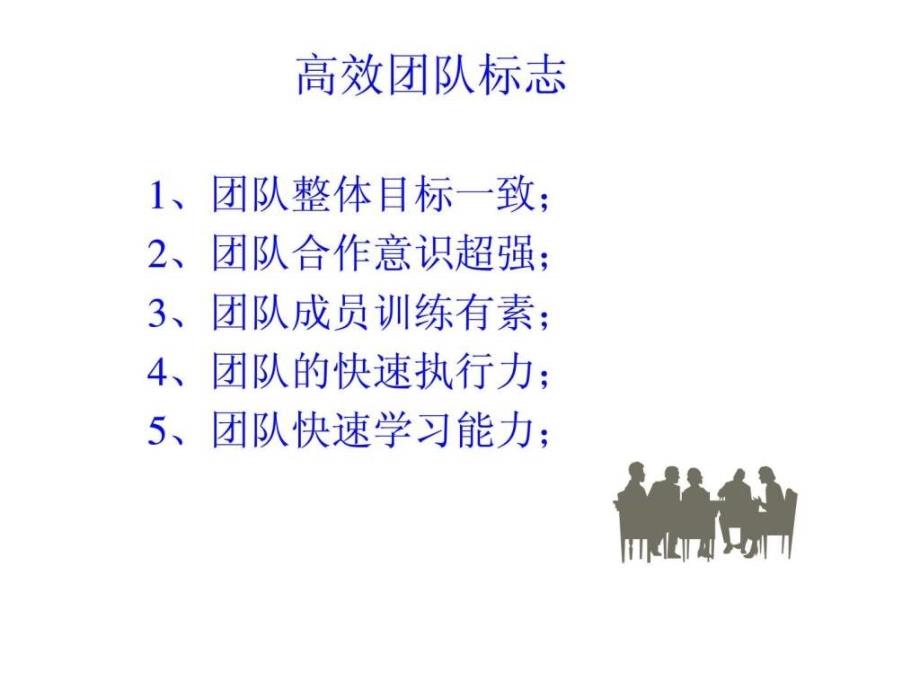 如何建立高效售后服务团队_第1页