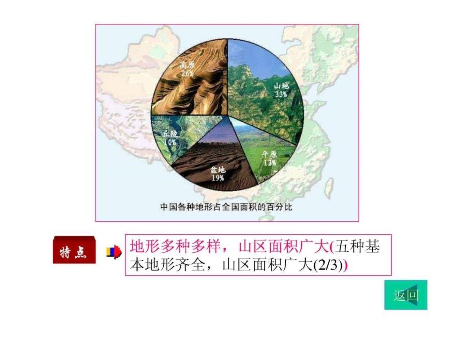 高二区域地理之中国的地形_第4页