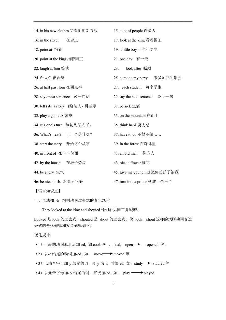 新译林牛津小学英语六年级上册知识点归纳及考查试卷（精品文档）_第2页