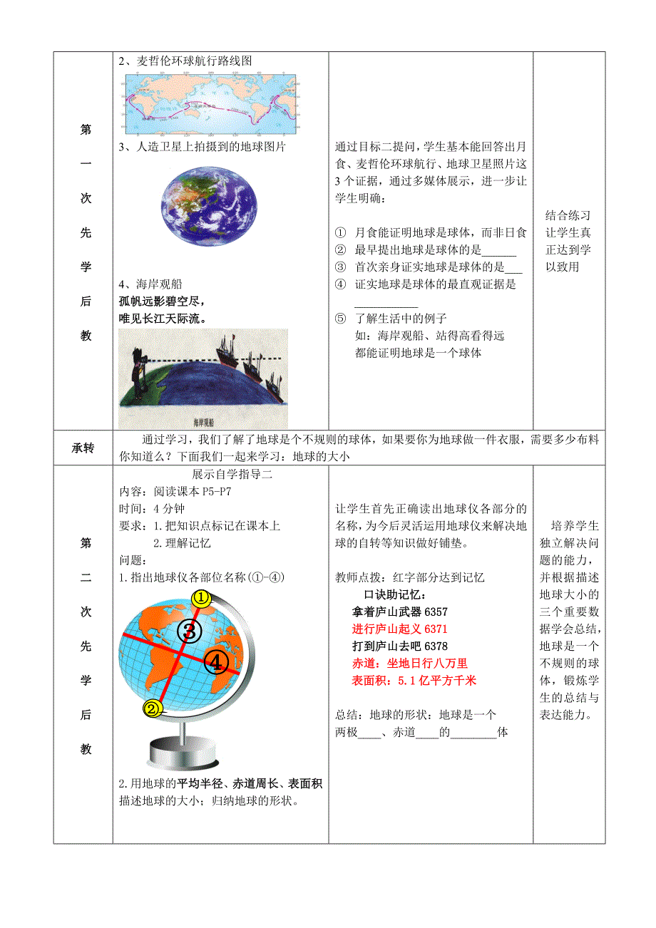 商务星球版地理七年级上册第一章地球第一节《地球的形状和大小》教案_第2页