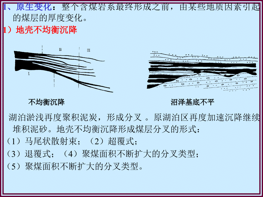 煤矿地质学课件1-6_第3页