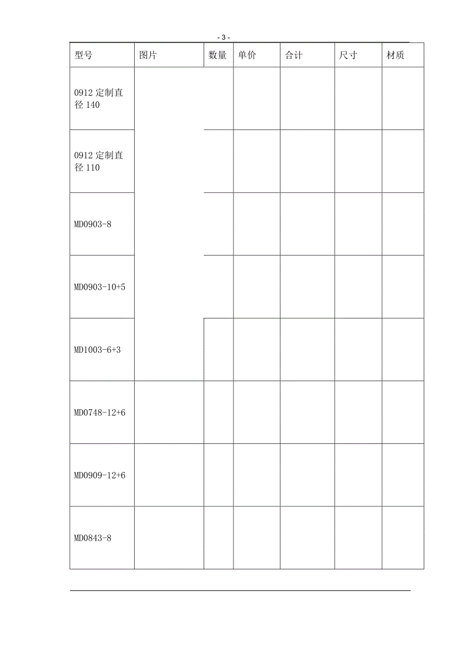 某灯具销售合同范本_第3页