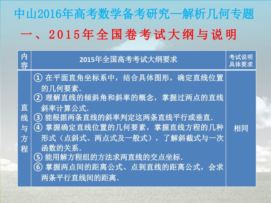 广东省中山市2016年高考备考资料：2016年高考数学备考研究（解析几何专题）（33张ppt）_第4页