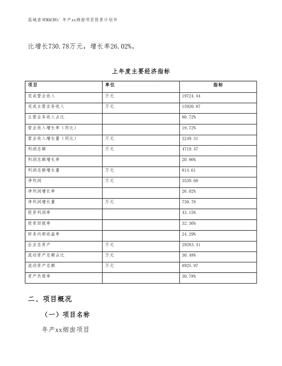 年产xx烟囱项目投资计划书_第4页