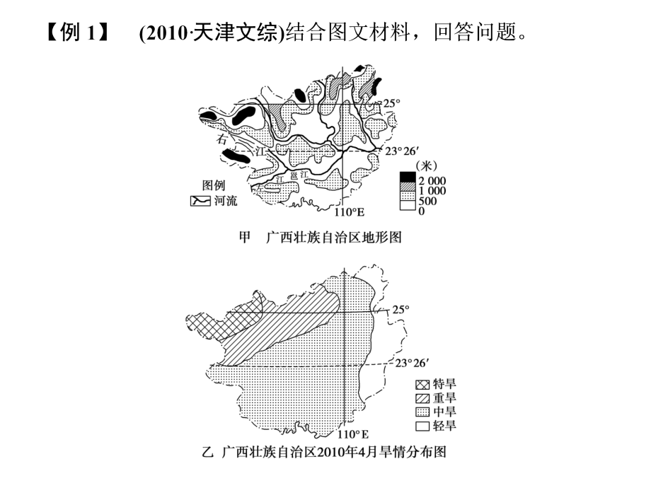 2011高考化学：专题八第2讲七类综合题题型与答题建模_第3页