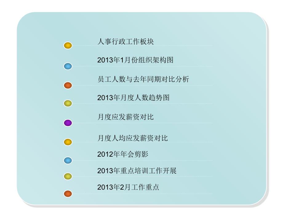 人力行政部1月份总结和2月份计划_第2页