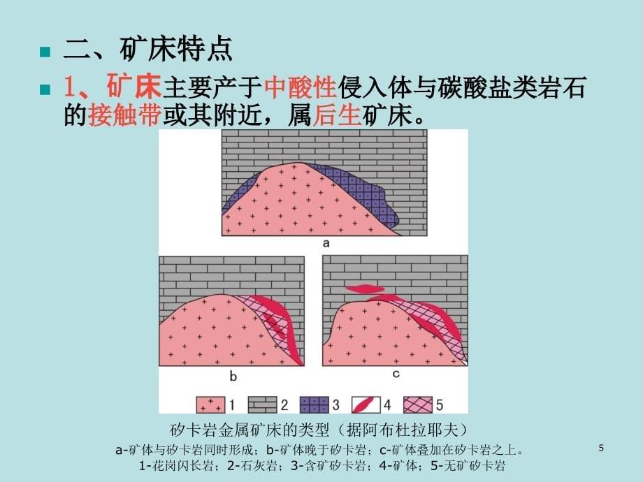 矿床学第六章接触交代矿床_第5页