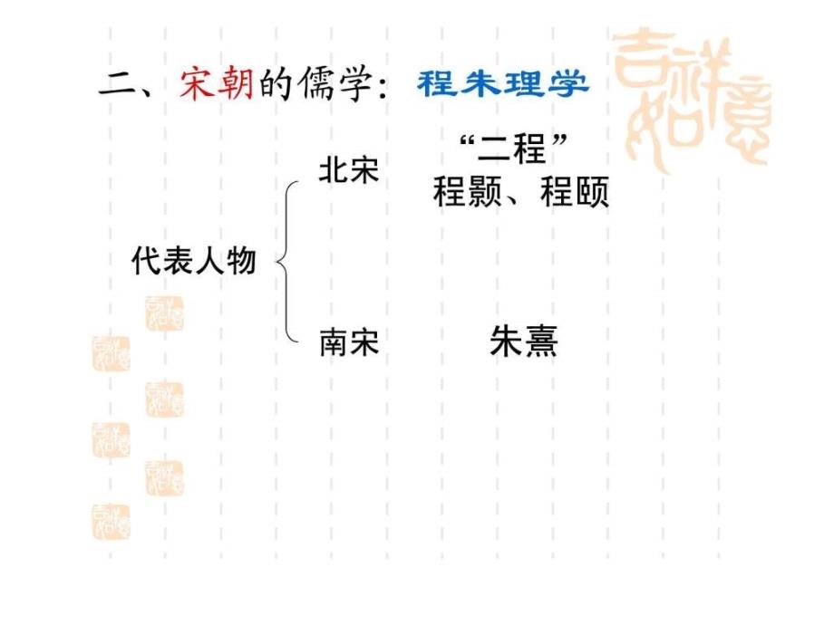 《宋明理学ppt》ppt课件_第4页