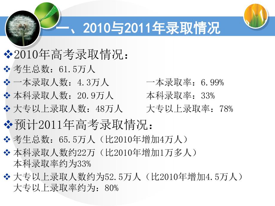 2012年广东省高考志愿填报指导_第2页