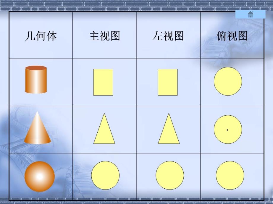 2010中考数学一轮复习投影与视图复习课件.ppt课件_第4页