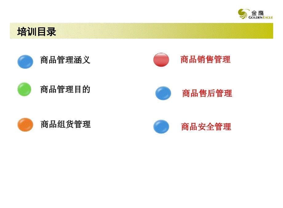 《销售之商品管理》课件_第5页