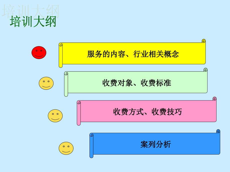 物业服务相关知识和案例分享._第3页