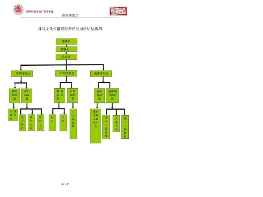 神马文化传播有限责任公司业务分析与定位报告(总文)_第5页