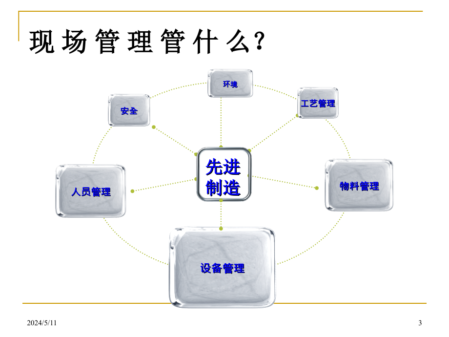 注塑车间设备管理_第3页