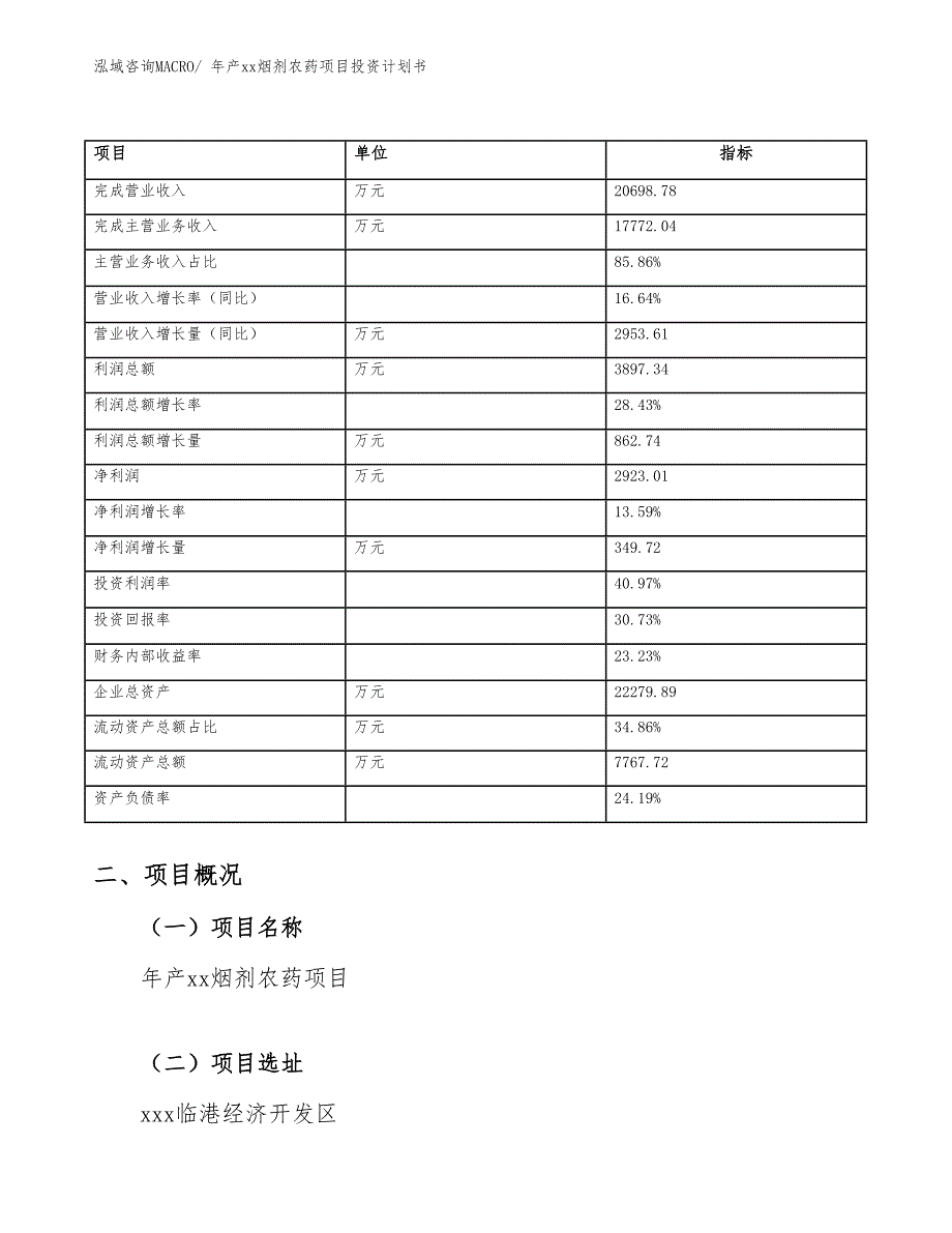 年产xx烟剂农药项目投资计划书_第3页