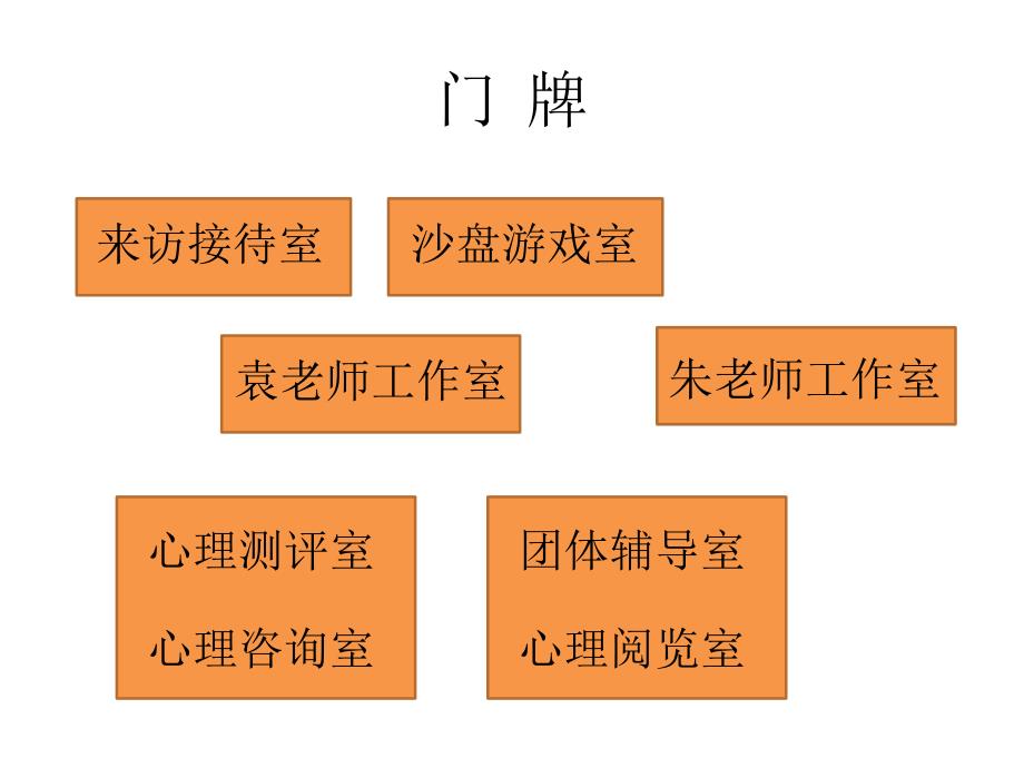 心理咨询室制作规章制度_第3页