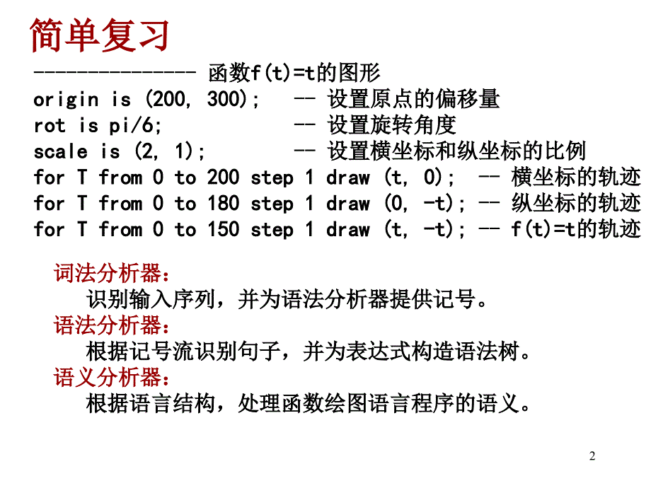 编译原理上机实践之语法制导翻译绘制函数图形_第2页