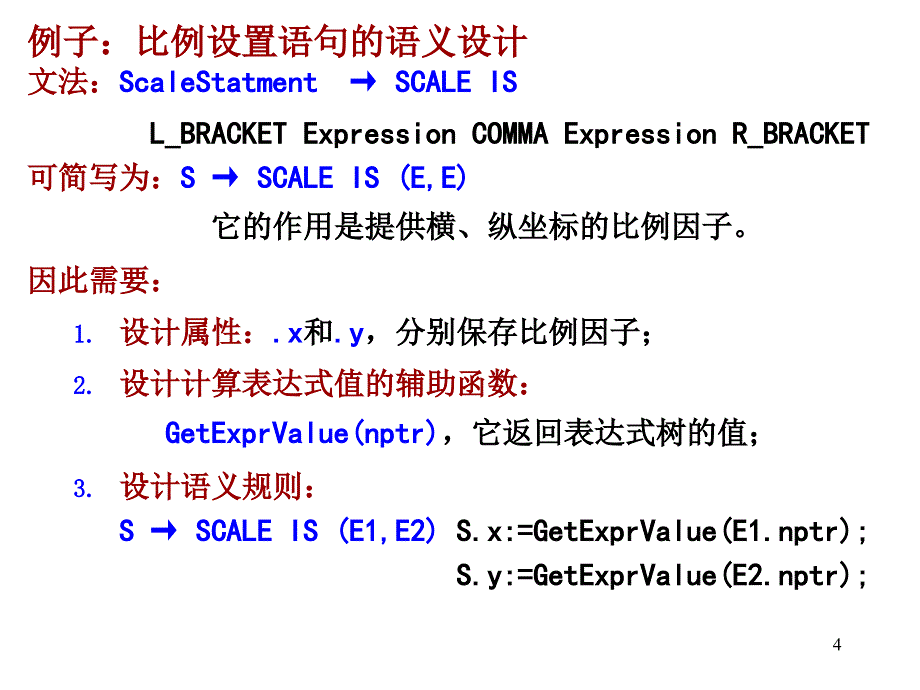 编译原理上机实践之语法制导翻译绘制函数图形_第4页