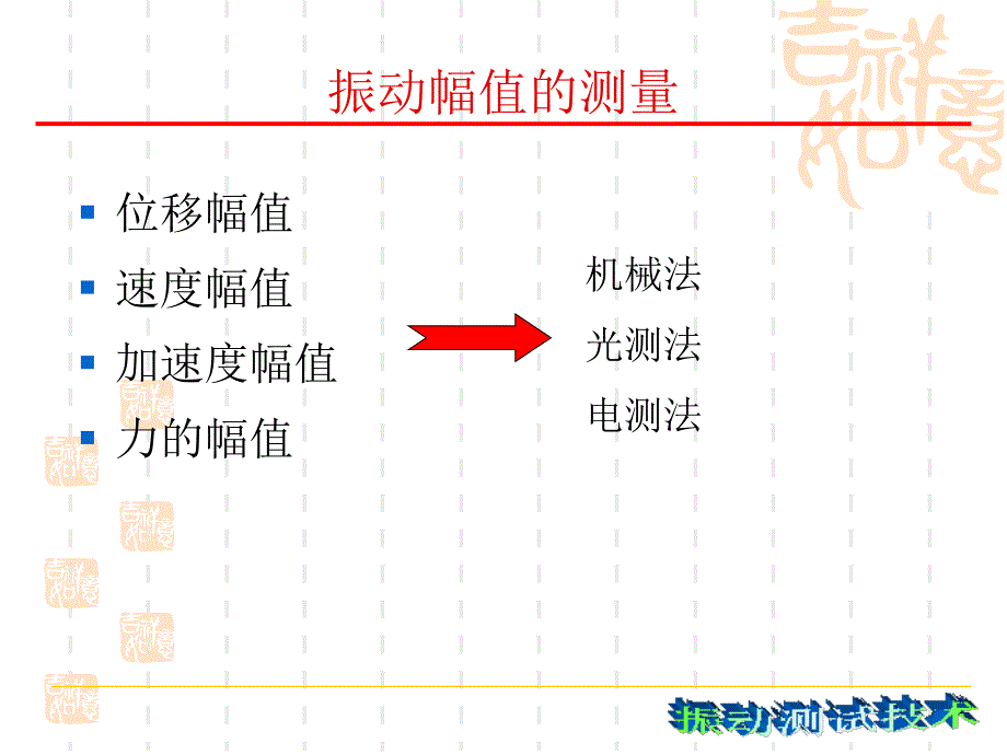 振动测试技术chapt4-振动参数及结构特性参数测量_第2页