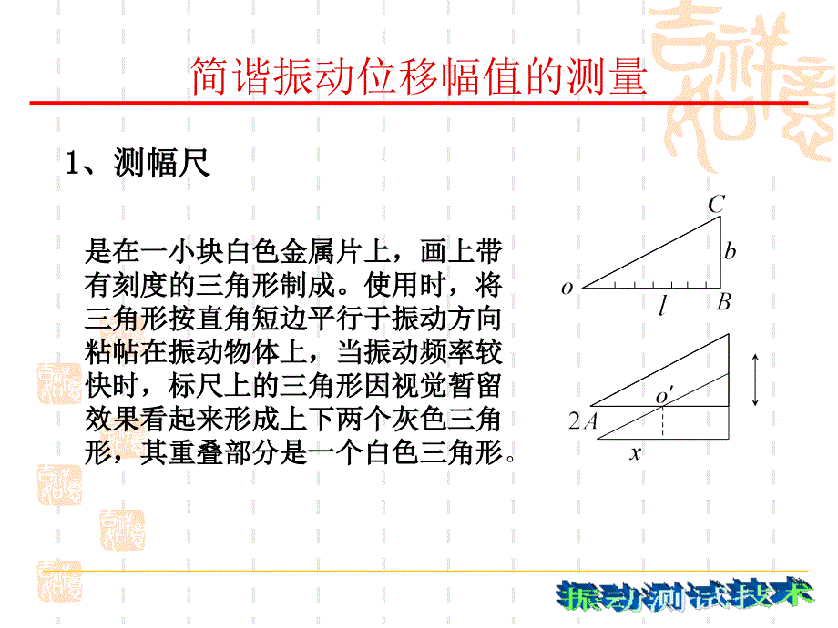 振动测试技术chapt4-振动参数及结构特性参数测量_第3页