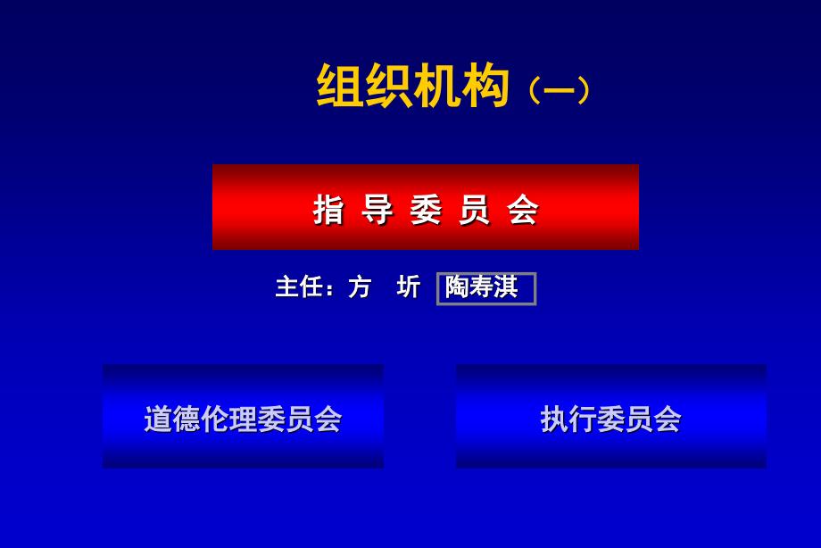 血脂康调整血脂对冠心病二级预防的研究ppt-powerpoint演示文稿_第4页