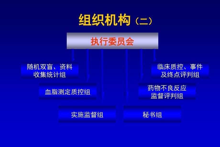 血脂康调整血脂对冠心病二级预防的研究ppt-powerpoint演示文稿_第5页