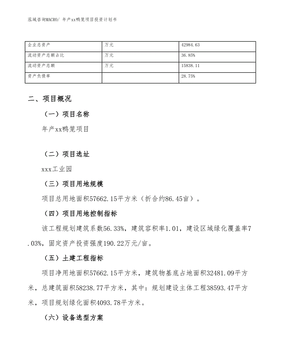 年产xx鸭笼项目投资计划书_第4页