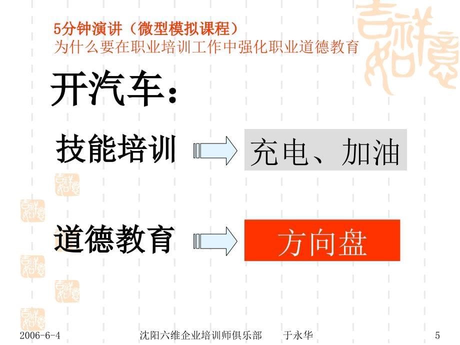 企业培训师基础知识第一、二、四、五章_第5页