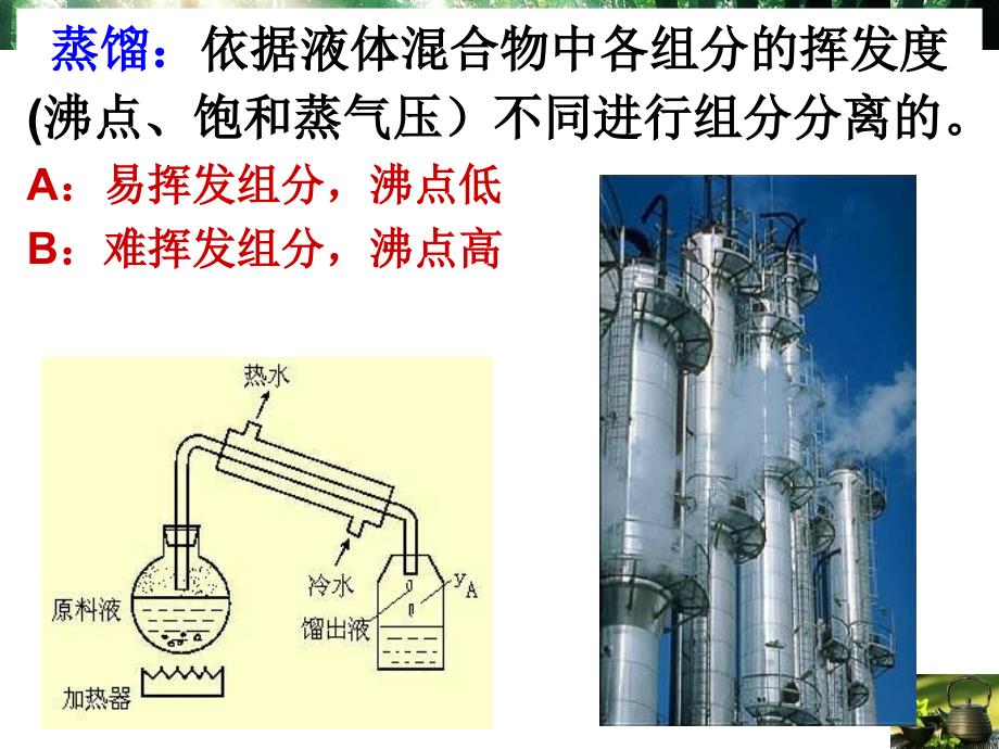 化工原理第四章蒸馏_第2页