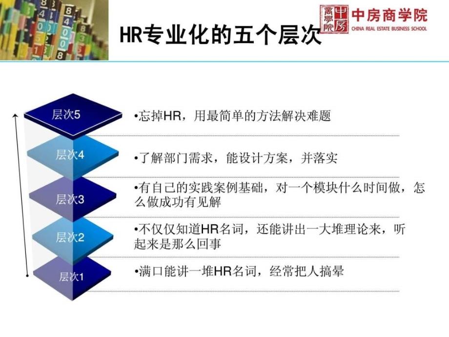 中房商学院hr的专业化之路_第2页