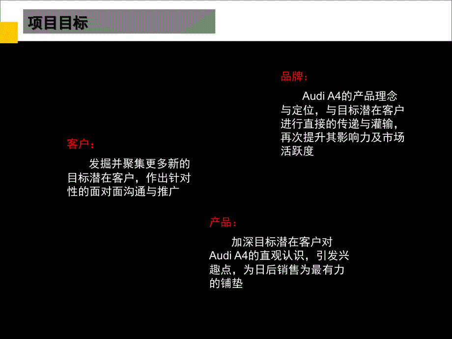 澎湃动感，挥洒激情-奥迪 a4汽车晚会流程及方案_第4页