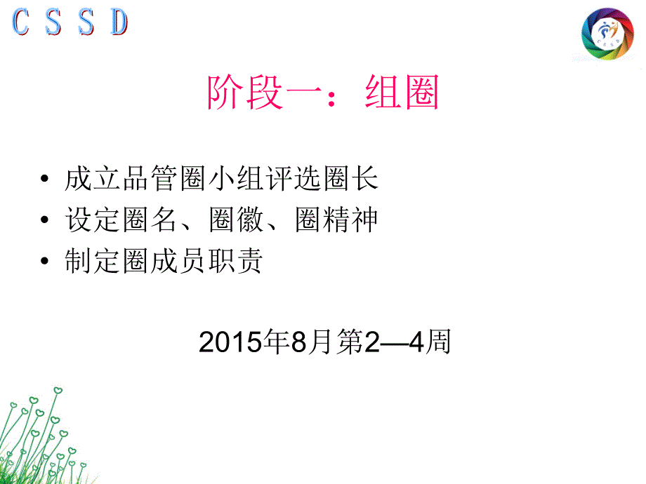 消毒供应中心品管圈成果汇报决赛ppt课件_第2页