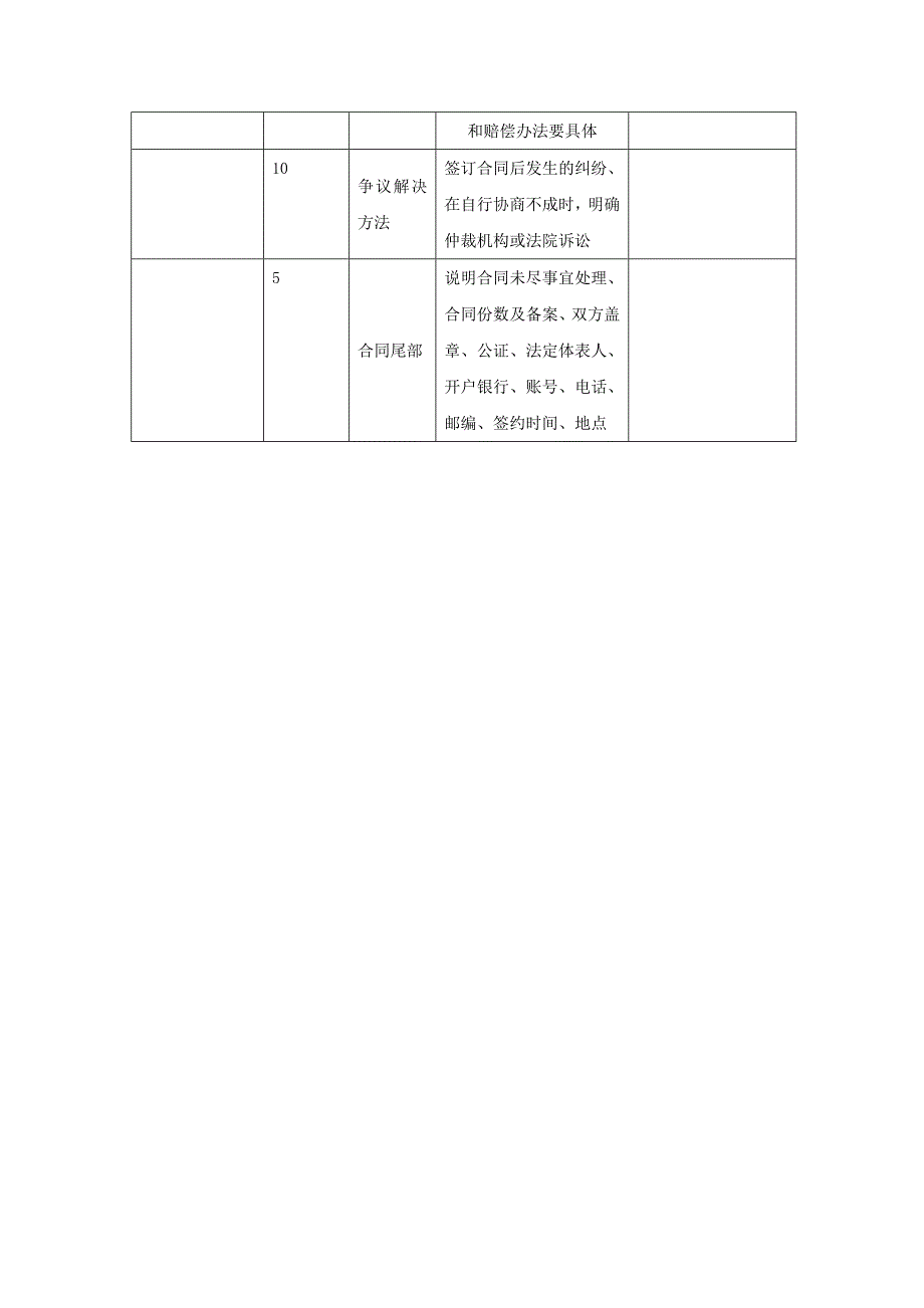 拟定商务谈判合同的标准_第2页