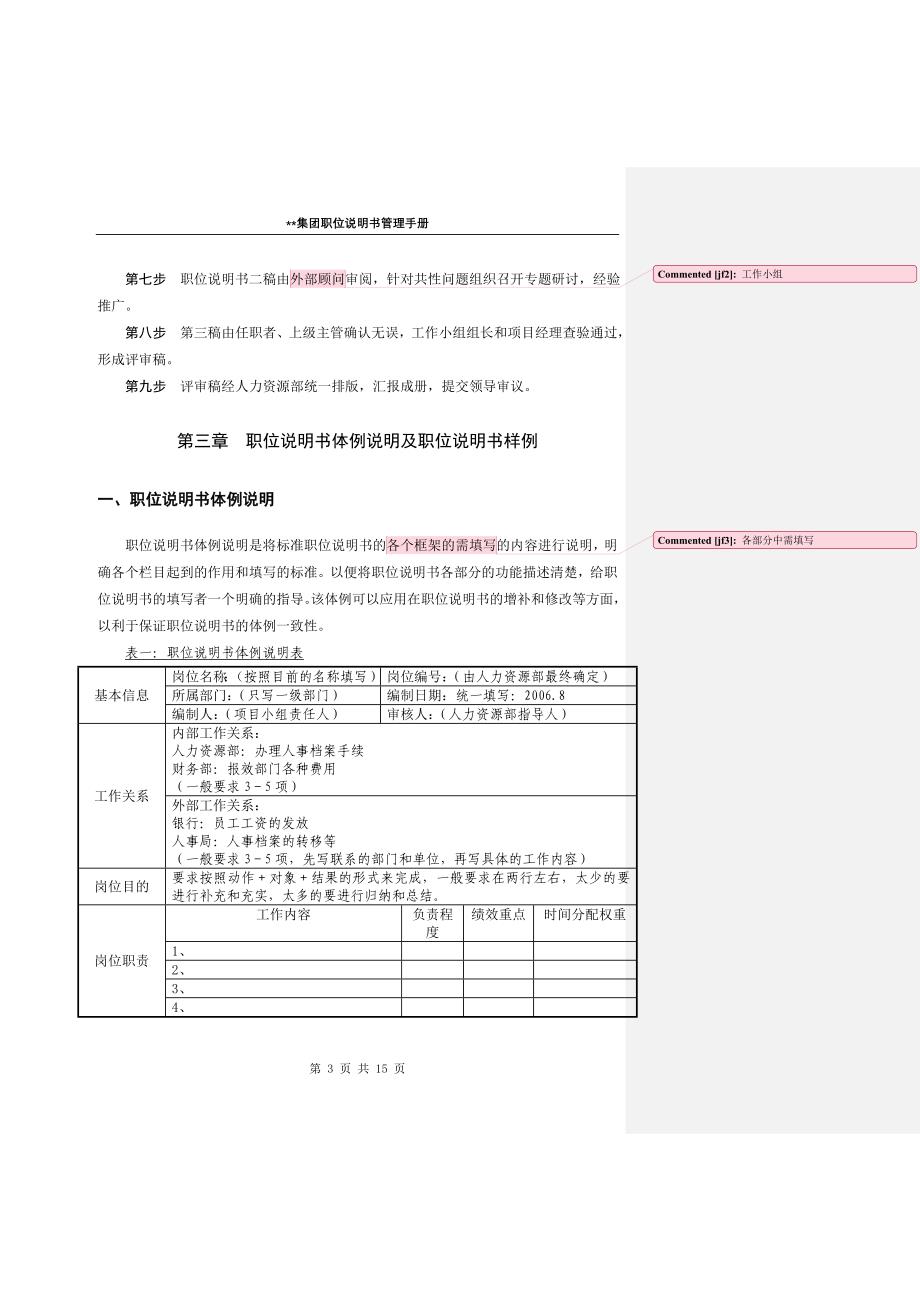 职位说明书管理手册(参考样例)_第3页