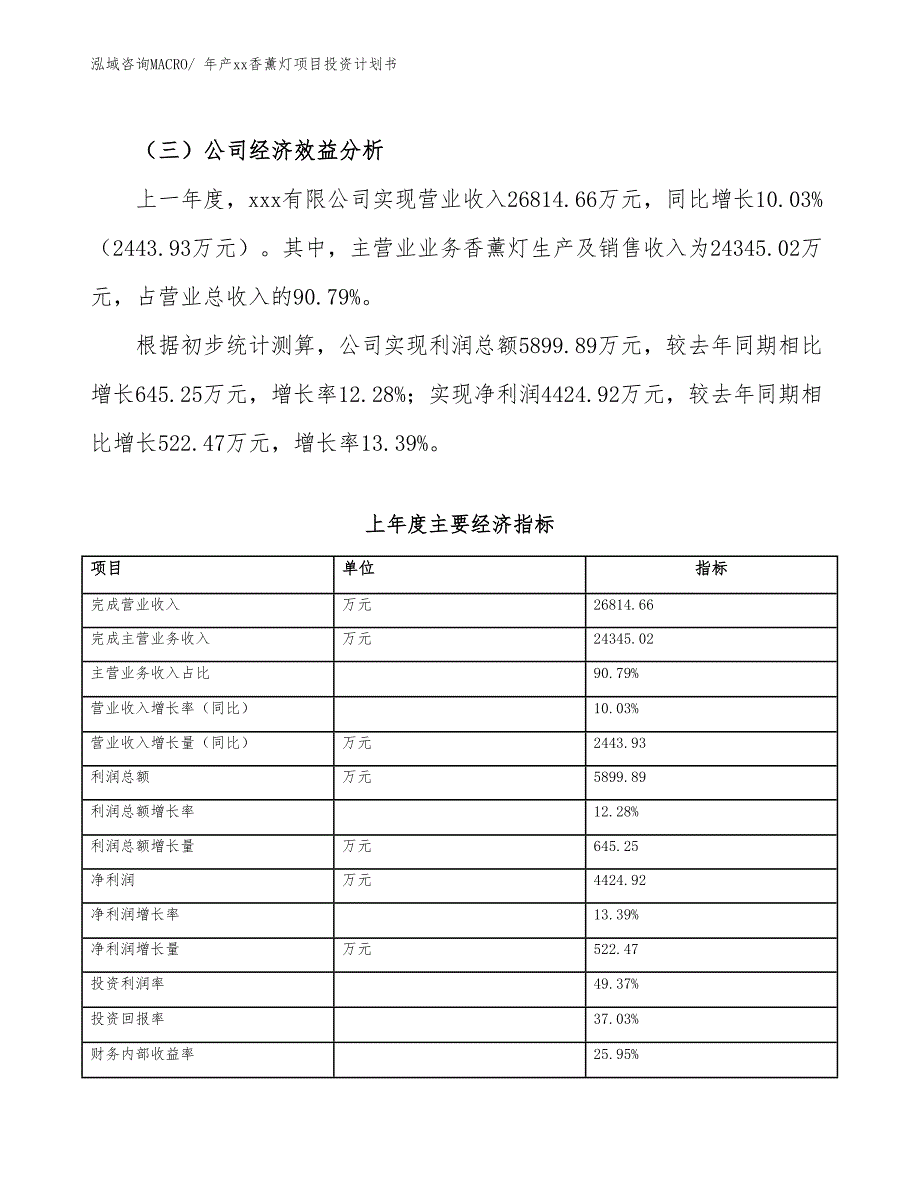 年产xx香薰灯项目投资计划书_第3页