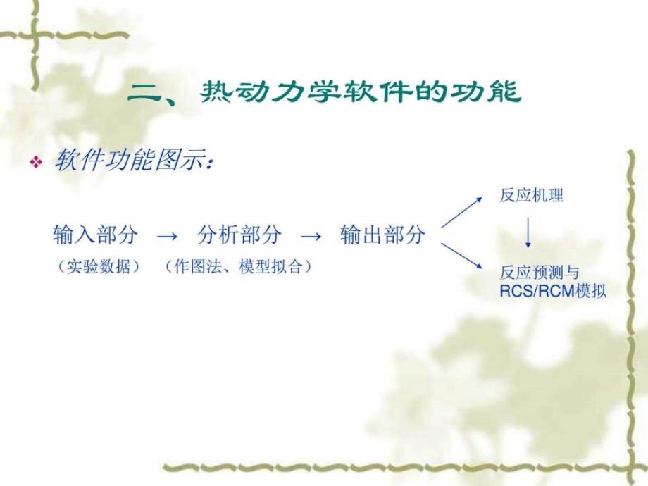 《动力学软件》ppt课件_第1页