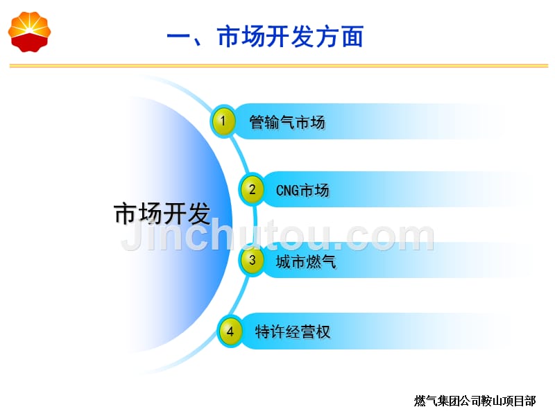 鞍山项目部阶段工作汇报_第5页