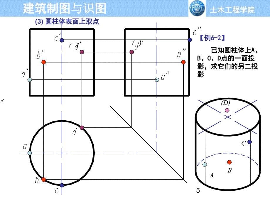 建筑制图与识图第3章立体(圆柱、圆锥、球体)_第5页