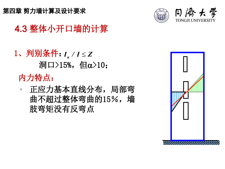 同济大学高层建筑第四章4.2ppt课件_第4页