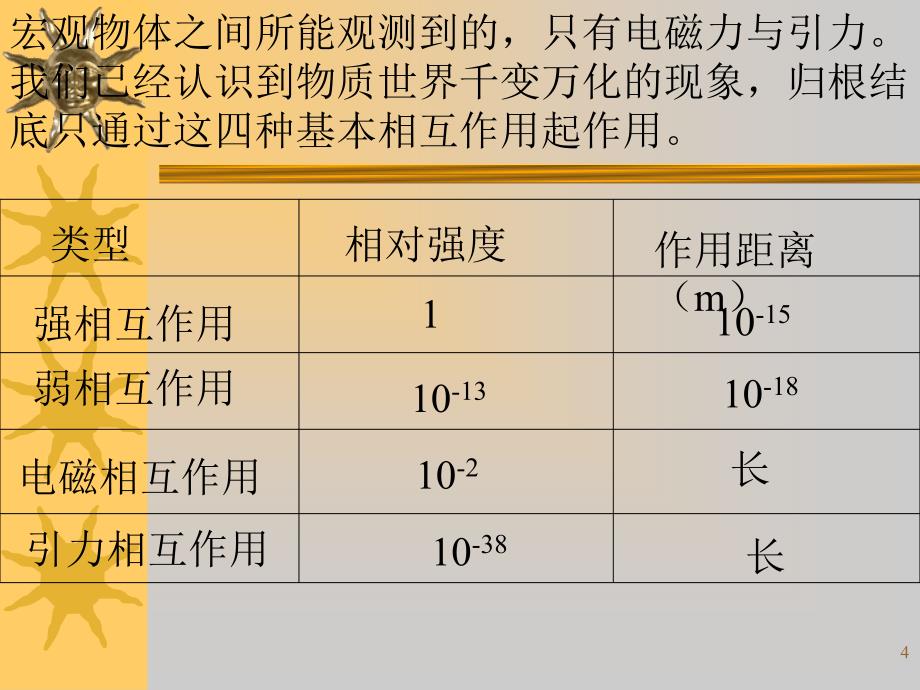 《研究对象》ppt课件_第4页