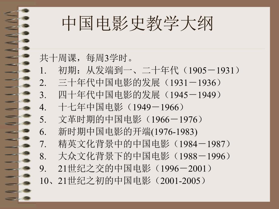 上海大学“中国电影史”课程ppt_第3页