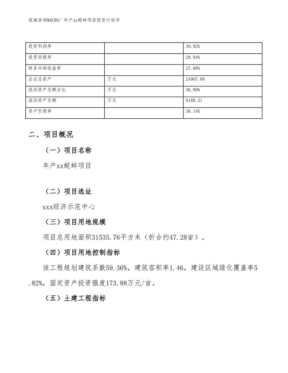 年产xx蚬蚌项目投资计划书_第5页