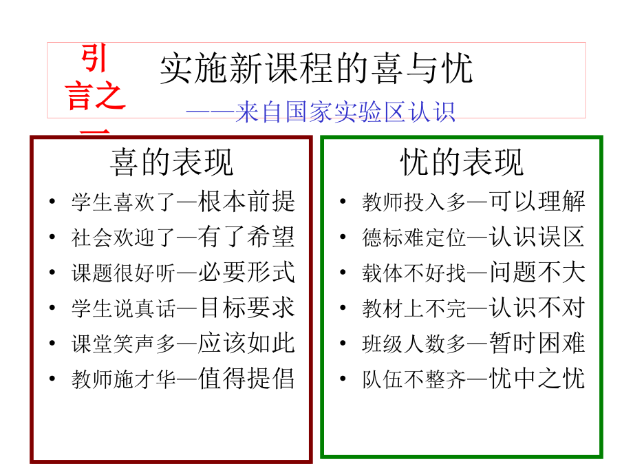 《碎说新课标》ppt课件_第3页